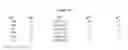 Fig. 12 - Boron-containing small molecules as anti-inflammatory agents