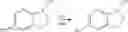 Fig. 151 - Boron-containing small molecules as anti-inflammatory agents