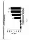 Fig. 02 - Cannabinoid receptor modulators