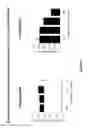 Fig. 06 - Cannabinoid receptor modulators