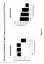 Fig. 09 - Cannabinoid receptor modulators