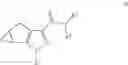 Fig. 87 - Cannabinoid receptor modulators
