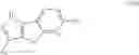 Fig. 22 - Tricyclic heterocyclic compounds