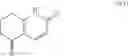 Fig. 282 - Tricyclic heterocyclic compounds
