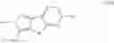 Fig. 33 - Tricyclic heterocyclic compounds