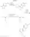 Fig. 63 - Tricyclic heterocyclic compounds