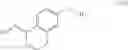 Fig. 80 - Tricyclic heterocyclic compounds