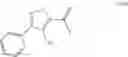 Fig. 86 - Tricyclic heterocyclic compounds