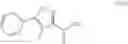 Fig. 89 - Tricyclic heterocyclic compounds