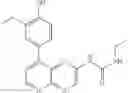 Fig. 253 - Pyridopyrazine derivatives, process of manufacturing and uses thereof