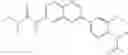 Fig. 79 - Pyridopyrazine derivatives, process of manufacturing and uses thereof
