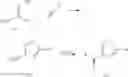 Fig. 152 - Antagonists of the glucagon receptor