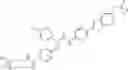 Fig. 717 - Antagonists of the glucagon receptor
