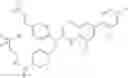 Fig. 726 - Antagonists of the glucagon receptor