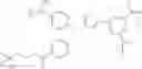 Fig. 786 - Antagonists of the glucagon receptor