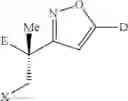 Fig. 86 - Antagonists of the glucagon receptor