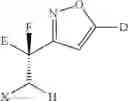 Fig. 87 - Antagonists of the glucagon receptor