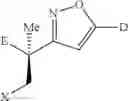 Fig. 90 - Antagonists of the glucagon receptor