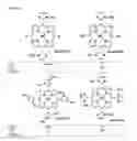 Fig. 05 - Substituted porphyrins