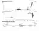 Fig. 06 - Novel Ethanediamone Hepcidine Antagonists
