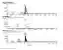 Fig. 07 - Novel Ethanediamone Hepcidine Antagonists