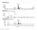 Fig. 08 - Novel Ethanediamone Hepcidine Antagonists