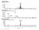 Fig. 09 - Novel Ethanediamone Hepcidine Antagonists