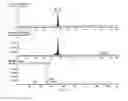 Fig. 22 - Novel Ethanediamone Hepcidine Antagonists