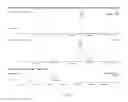 Fig. 45 - Novel Ethanediamone Hepcidine Antagonists