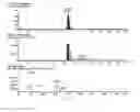 Fig. 63 - Novel Ethanediamone Hepcidine Antagonists