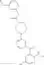 Fig. 145 - Kinase inhibitors