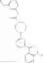 Fig. 152 - Kinase inhibitors