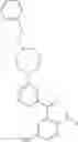 Fig. 189 - Kinase inhibitors