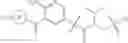 Fig. 20 - Kinase inhibitors