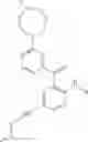 Fig. 213 - Kinase inhibitors