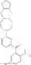 Fig. 214 - Kinase inhibitors