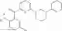 Fig. 220 - Kinase inhibitors