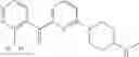 Fig. 234 - Kinase inhibitors