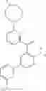Fig. 247 - Kinase inhibitors