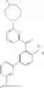 Fig. 256 - Kinase inhibitors
