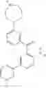 Fig. 257 - Kinase inhibitors