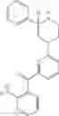 Fig. 328 - Kinase inhibitors