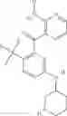 Fig. 456 - Kinase inhibitors