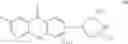 Fig. 69 - Kinase inhibitors