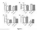 Fig. 09 - METHODS OF TREATING DIASTOLIC DYSFUNCTION AND RELATED CONDITIONS