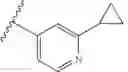 Fig. 167 - Compounds that are ERK inhibitors