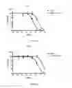 Fig. 09 - Isoform selective phospholipase D inhibitors