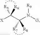 Fig. 87 - Isoform selective phospholipase D inhibitors