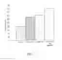 Fig. 02 - IMMUNE ENHANCEMENT COMPOSITION AND KIT AND USE THEREOF