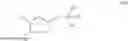 Fig. 76 - Dual-acting antihypertensive agents